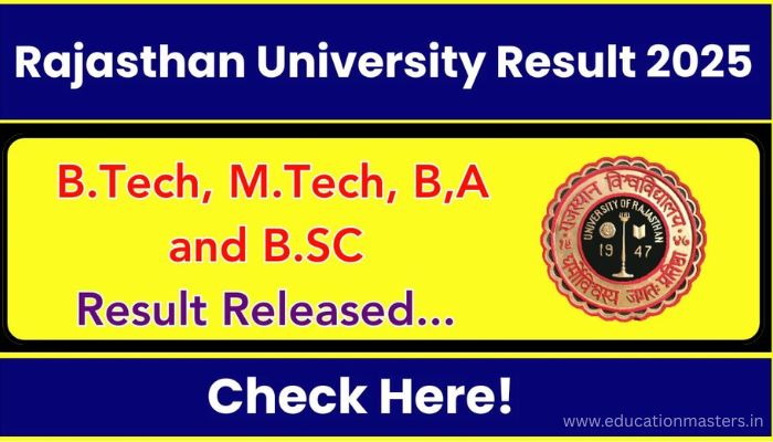 rajasthan university result 2025